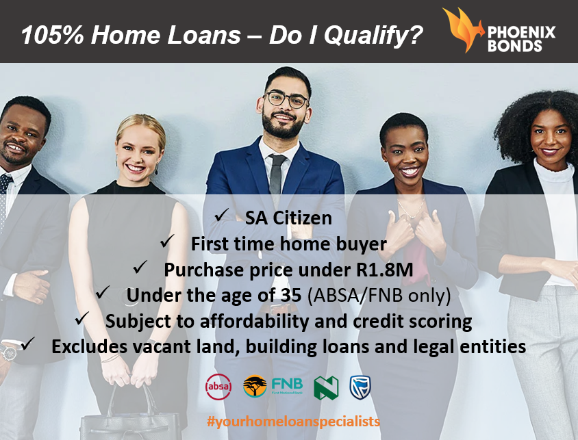 105% Home Loans - bond originators
