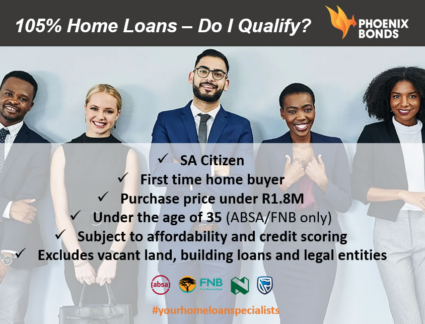 105% Home Loans